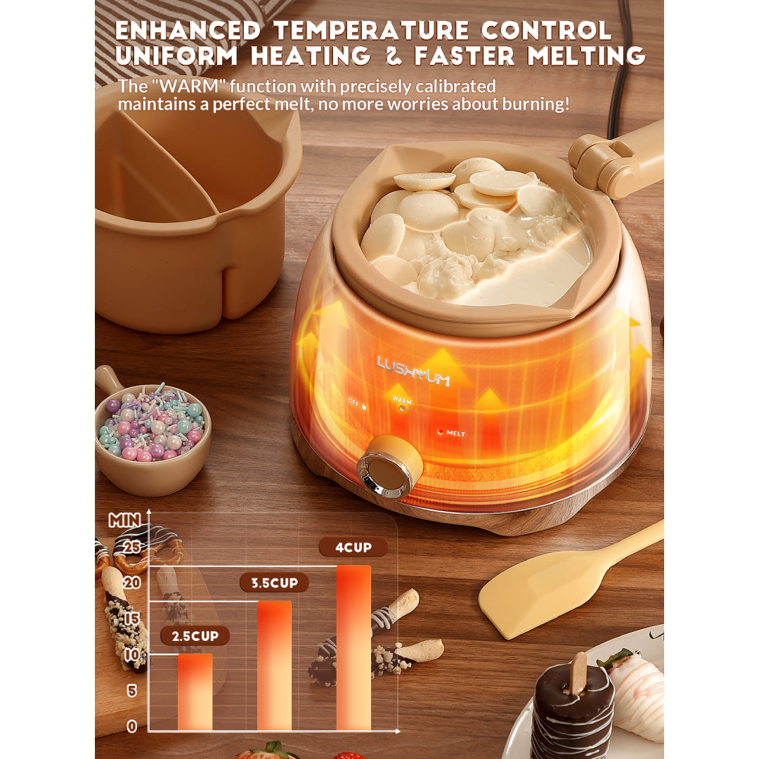 Electric candy melter for baking with fast and even heating for chocolate and candy melts